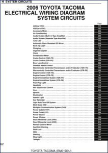 toyota tacoma 2006 wiring diagram, toyota wiring diagram, toyota tacoma