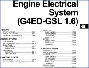 unknown g4ed, unknown manual