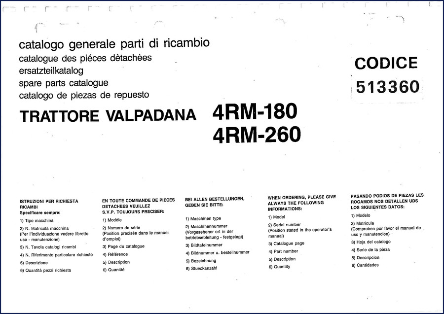 valpadana 4rm, valpadana manual