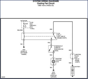 1985 volvo bm michigan 240dl 240gl electrical schematic, volvo bm michigan manual, volvo bm michigan volvo