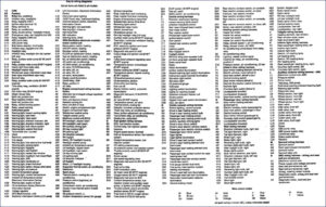 volvo penta 440, 460, 480 1991 wiring diagram, volvo penta wiring diagram, volvo penta penta