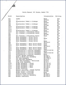 volvo trucks 75 parts catalog, volvo trucks parts catalog, volvo trucks trucks