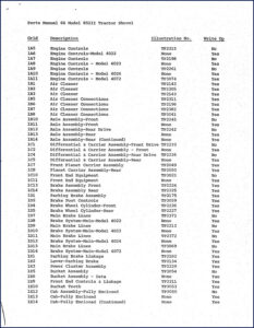 volvo trucks 85 iii parts catalog, volvo trucks parts catalog, volvo trucks trucks