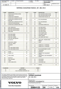 volvo penta b7, b9, b12 2007 wiring diagram, volvo penta wiring diagram, volvo penta penta