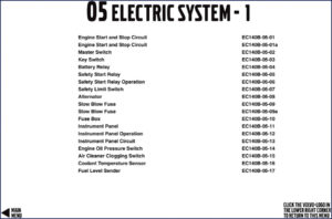 volvo ec140b electrical schematic, volvo construction equipment manual, volvo construction equipment ec140b