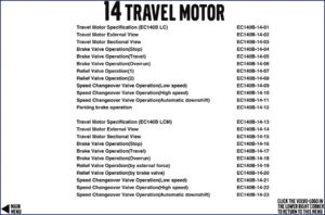 volvo construction equipment ec140b lc/lcm technical manual, volvo construction equipment manual, volvo construction equipment construction