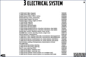 volvo parts l110e l120e electrical schematic oem pdf, volvo parts manual, volvo parts parts