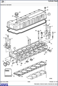 volvo penta tad1241ve, tad1242ve, twd1240ve, tad1250ve, tad1251ve 2006, volvo penta parts catalog, volvo penta penta