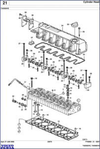 volvo penta tad650ve tad660ve 2006 parts catalog oem, volvo penta parts catalog, volvo penta penta