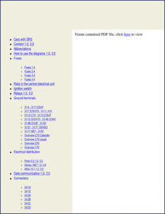 1999 volvo s70 c70 v70 wiring diagram oem, wiring diagram,  volvo