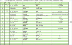 xcmg 810s01, 810s010, 810s04, 810s05, 810s08 parts catalog, xcmg parts catalog, xcmg 810s01,