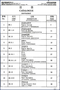 xuzhou gr series parts catalog, xuzhou construction machinery parts catalog, xuzhou construction machinery gr
