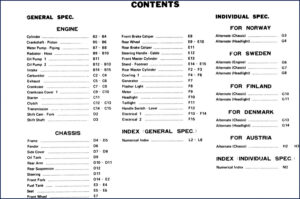 yamaha rd500lc 1985 parts catalog, yamaha parts catalog, yamaha rd500lc