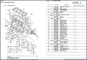 yanmar 4tn100te parts catalog, yanmar parts catalog, yanmar 4tn100te