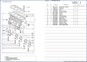 yanmar 4tne84, yanmar manual