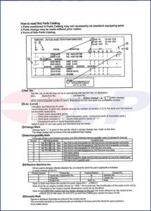 yanmar 4tnv94l, yanmar manual