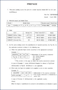 yanmar b37, yanmar manual