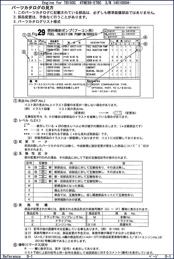 yanmar tb150c 2006 parts catalog, yanmar parts catalog, yanmar tb150c