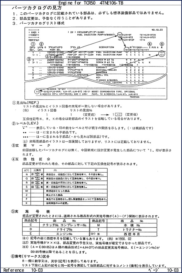 yanmar tcr50 1990 parts catalog, yanmar parts catalog, yanmar tcr50