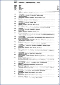 Zetor 8111, 8145, 9111, 9145, 10111 Parts Catalog – 723-Page OEM Manual – OEM Service Manual