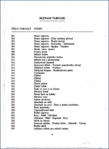 zetor e 512 parts catalog, zetor parts catalog, zetor e