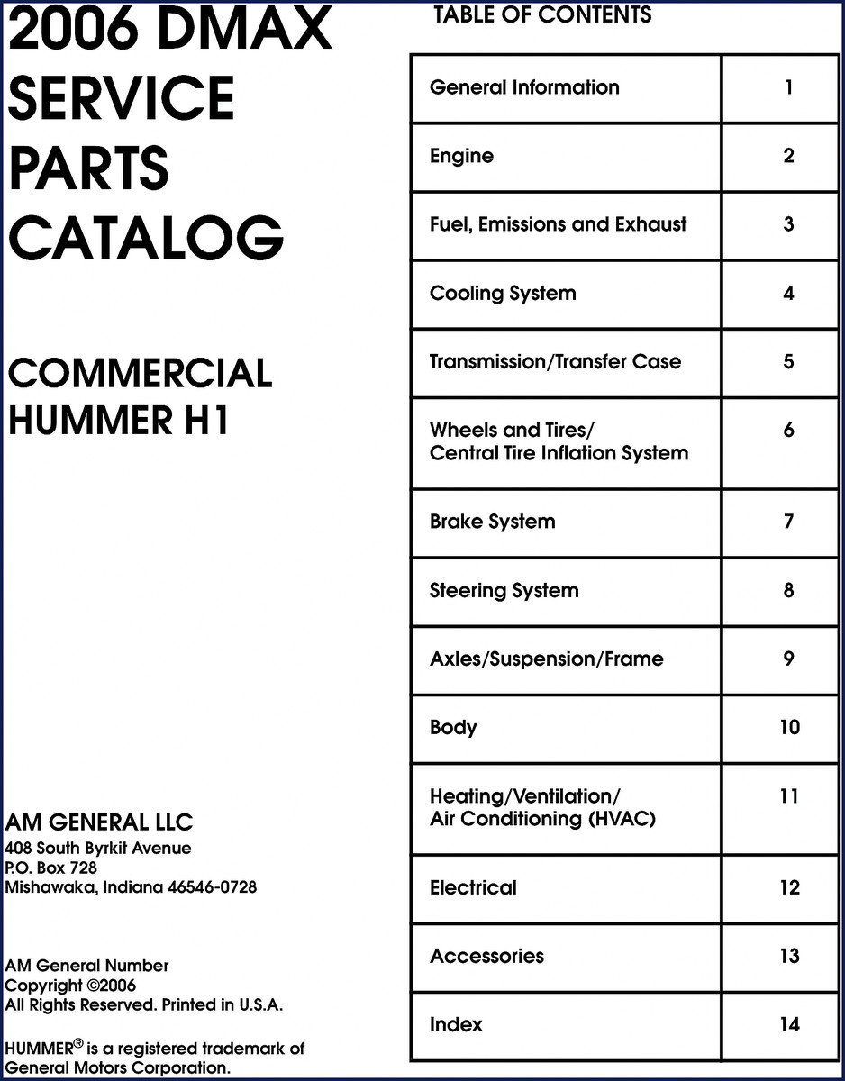 AM General DMAX 2006 Parts Catalog cover showing Hummer H1 D-Max illustration