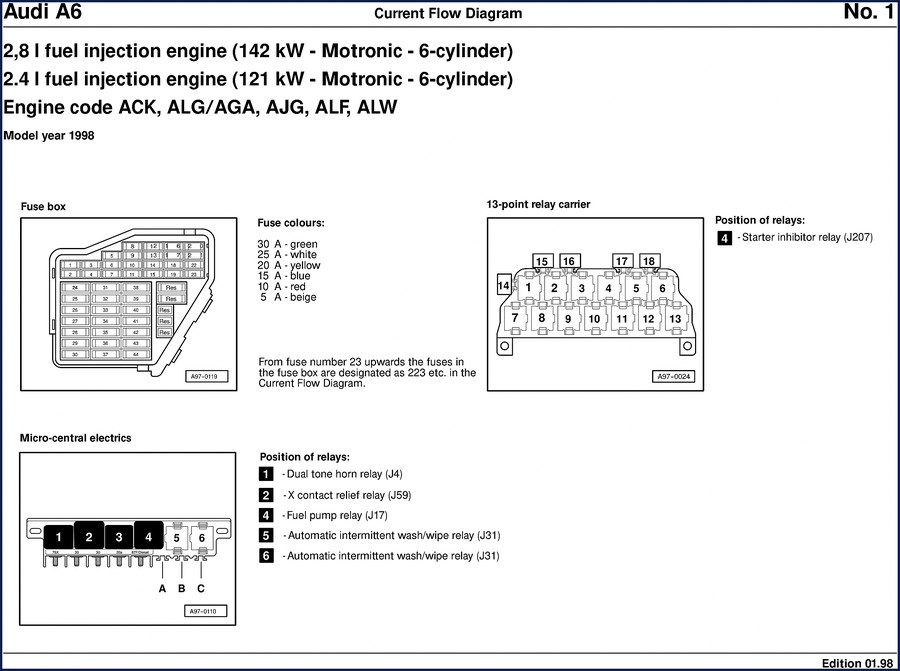 1998 Audi A6 factory wiring diagram manual cover showing current flow diagrams for 2.8L and 2.4L Motronic engines