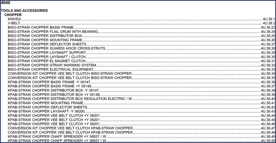 BISO KPAB-STRAW CHOPPER Parts Catalog cover page showing chopper assembly and part numbers