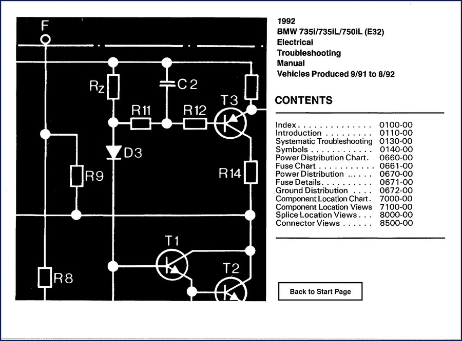 1992 BMW 750iL Troubleshooting Manual cover page with binder and wiring diagrams