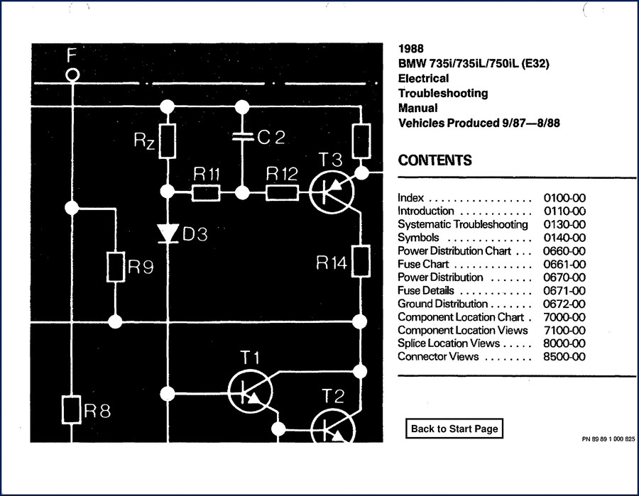 BMW 735i 735iL 750iL 1988 Troubleshooting Manual cover showing the E32 7 Series