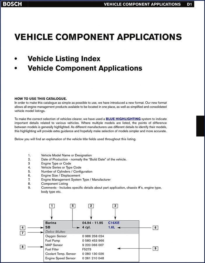 Bosch 33, 75, 90, 147, 156 Technical Manual cover page for 1987-1992 vehicle component applications