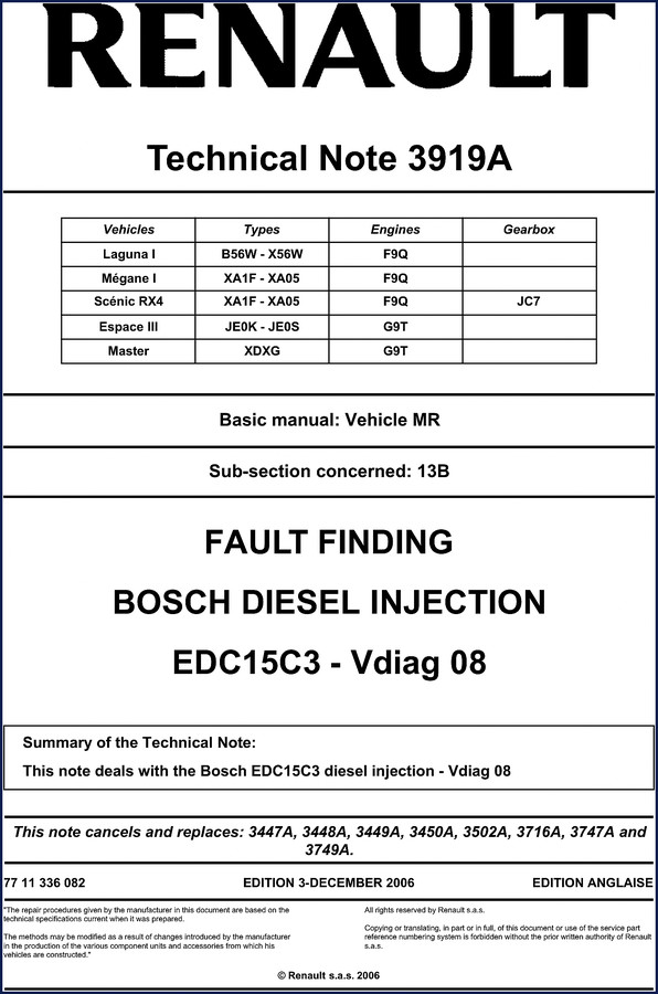 Bosch Laguna I Megane I Scenic RX4 Master 2006 Technical Manual cover – factory diesel injection fault finding document