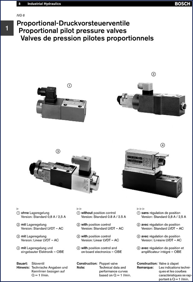 Bosch NG 6 industrial hydraulics technical manual – 22-page factory document with valve specs and amplifier wiring