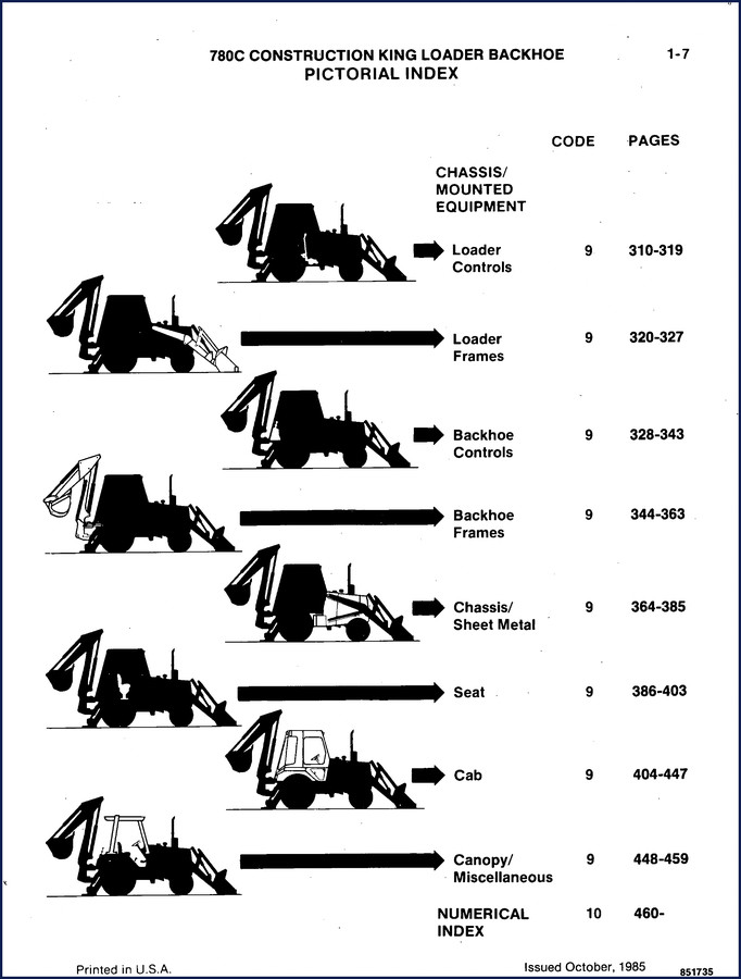 Case 780C 1985 Technical Manual cover showing loader backhoe pictorial index