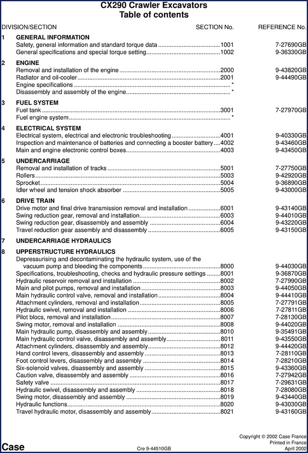 Case CX290 2002 Service Manual cover – factory OEM document for crawler excavator repair