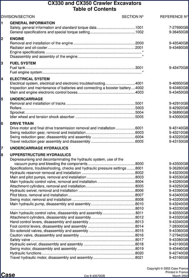 Case CX350 2002 OEM Service Manual cover showing excavator and manual title