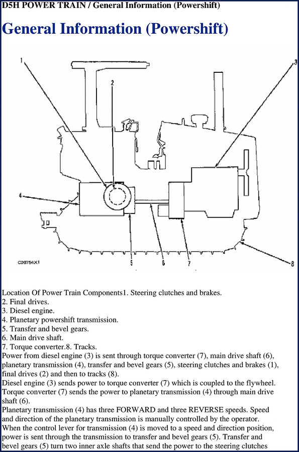 CAT D5H Technical Manual – OEM factory service repair document cover