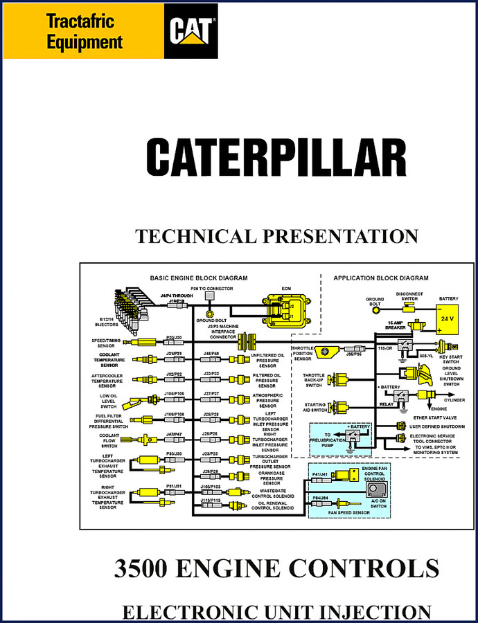 Caterpillar 3500B Engine Training Manual – 104 Pages