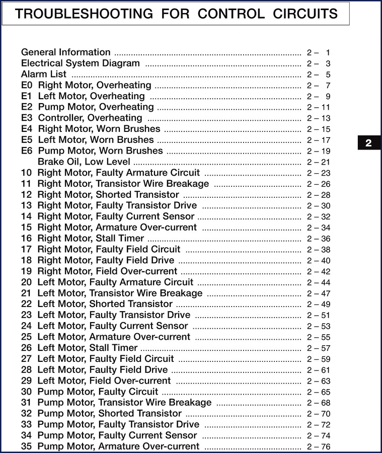Caterpillar EP16K Troubleshooting Manual cover – 130 pages factory OEM diagnostic guide