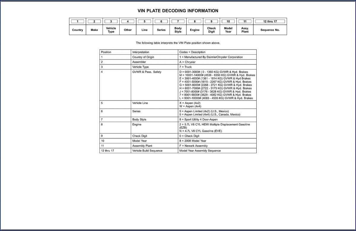 2008 Chrysler Aspen Technical Manual cover showing SUV with factory service documentation