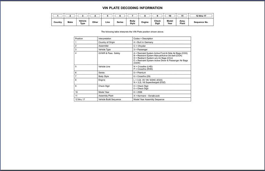 Chrysler Crossfire Technical Manual cover page showing OEM factory service data for 2006 model
