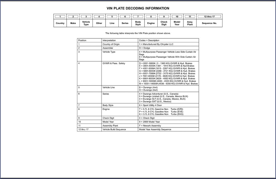 Chrysler Durango 2009 Technical Manual cover page with OEM factory specifications and 506 pages