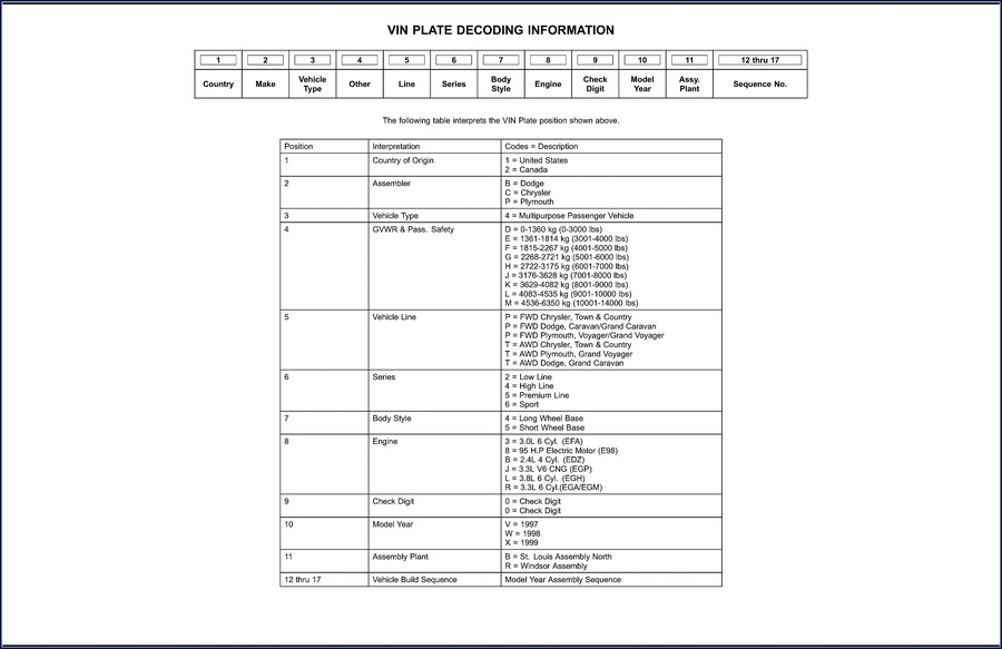 1998 Chrysler Grand Voyager owner's handbook - factory technical manual cover
