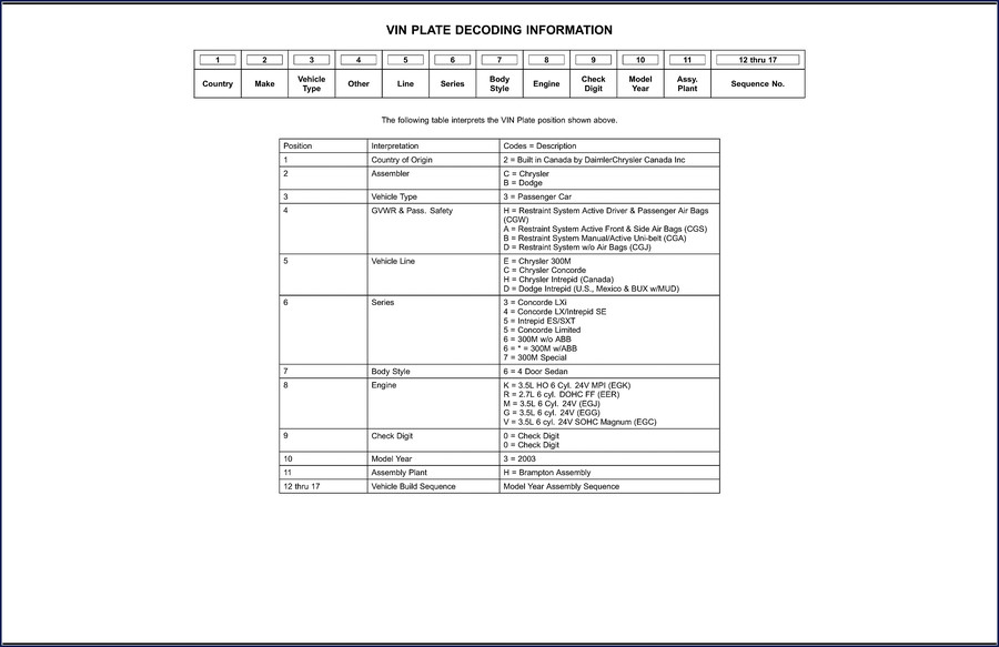 Chrysler 300M, Concorde, Intrepid Technical Manual cover - 476 page OEM factory document
