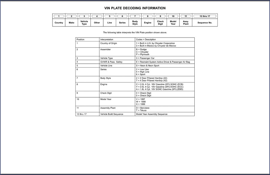 1998 Chrysler Neon Sport Technical Manual cover - 442 page OEM factory service document