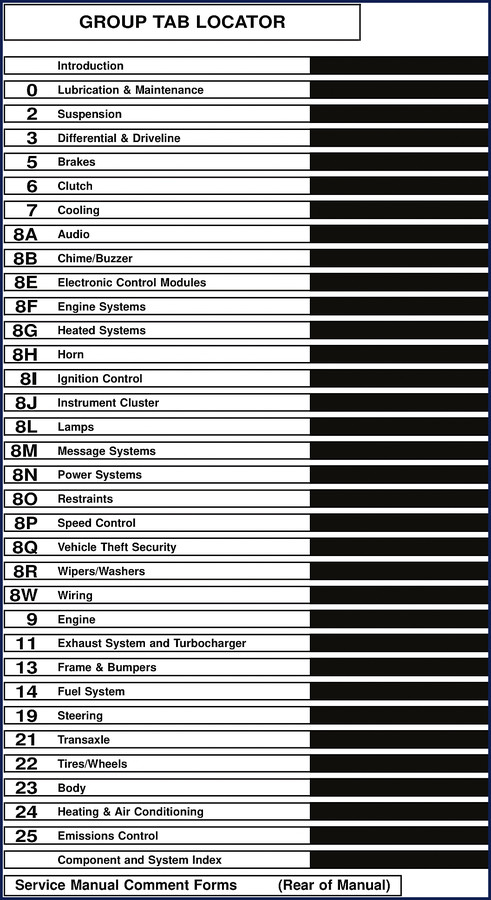 Chrysler Pt Cruiser 2001-2003 Service Manual front cover OEM factory documentation