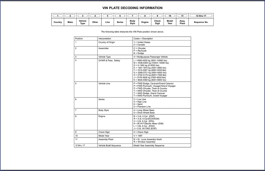 1997 Chrysler Town & Country technical manual front suspension diagram with part numbers
