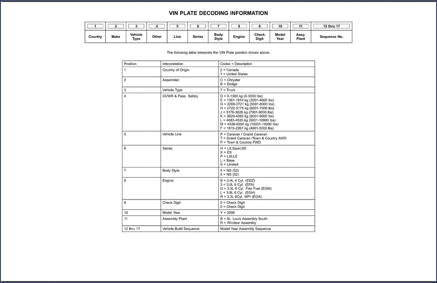 2000 Chrysler Town & Country Technical Manual cover