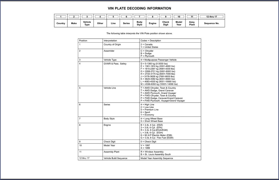 1999 Chrysler Town & Country technical manual cover – OEM factory document