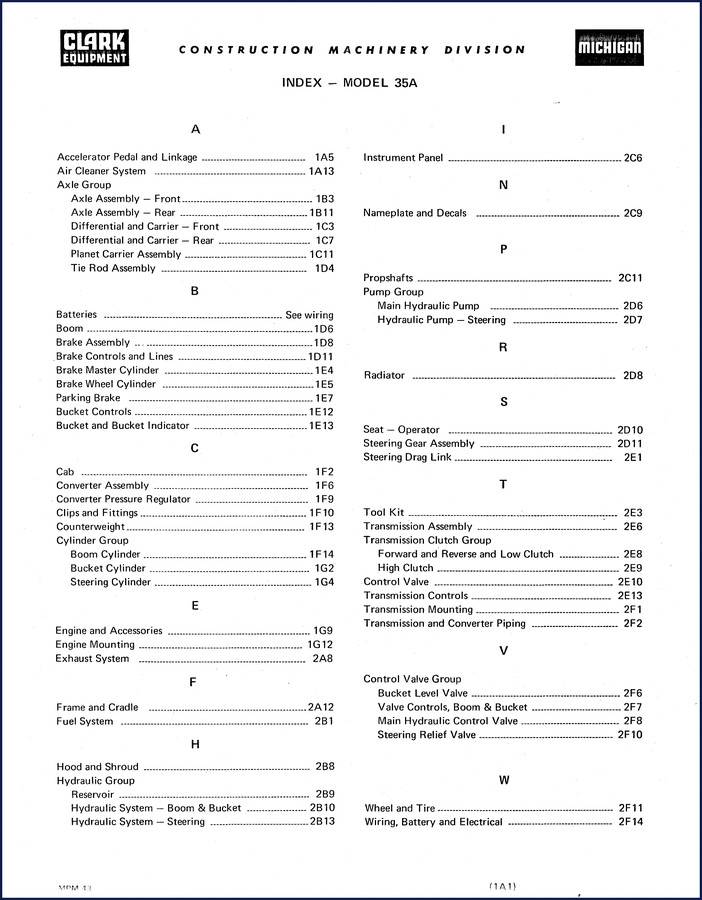 Clark-hurth 35A Parts Catalog index page showing OEM part numbers and exploded views for Michigan loader